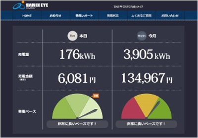 太陽光発電サポートシステムのメイン画面イメージ